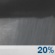 Friday Night: A slight chance of rain showers between 7pm and 1am. Mostly cloudy, with a low around 61. East southeast wind 5 to 10 mph. Chance of precipitation is 20%. Friday Night: Slight Chance Rain Showers