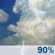 Wednesday: Showers And Thunderstorms