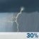 Tuesday: Chance Showers And Thunderstorms